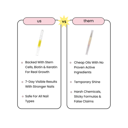 Nail Rejuvenation Oil